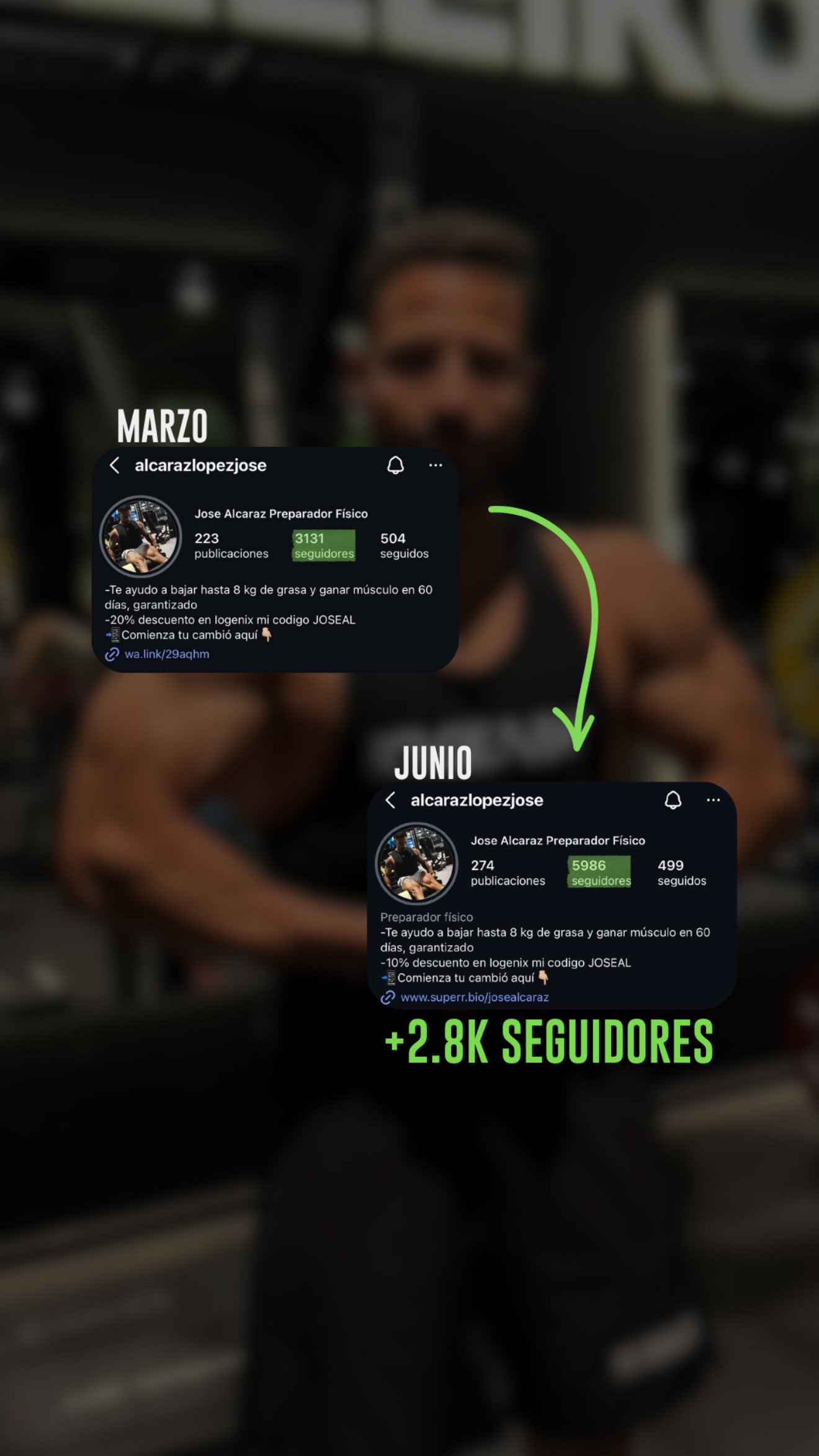Detrás de cámaras grabación SGM Studio en Murcia